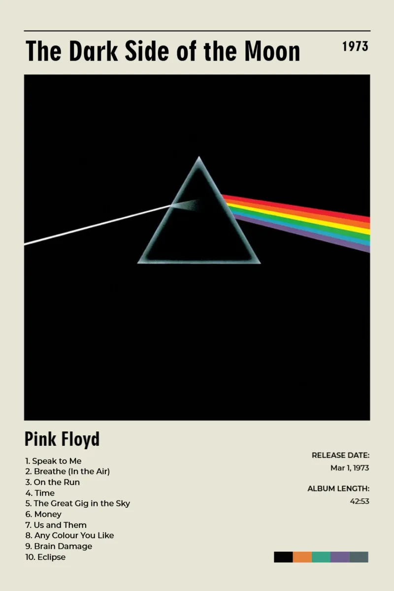 Album poster for The Dark Side of the Moon by Pink Floyd