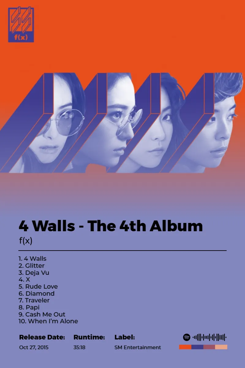 Album poster for 4 Walls - The 4th Album by f(x)