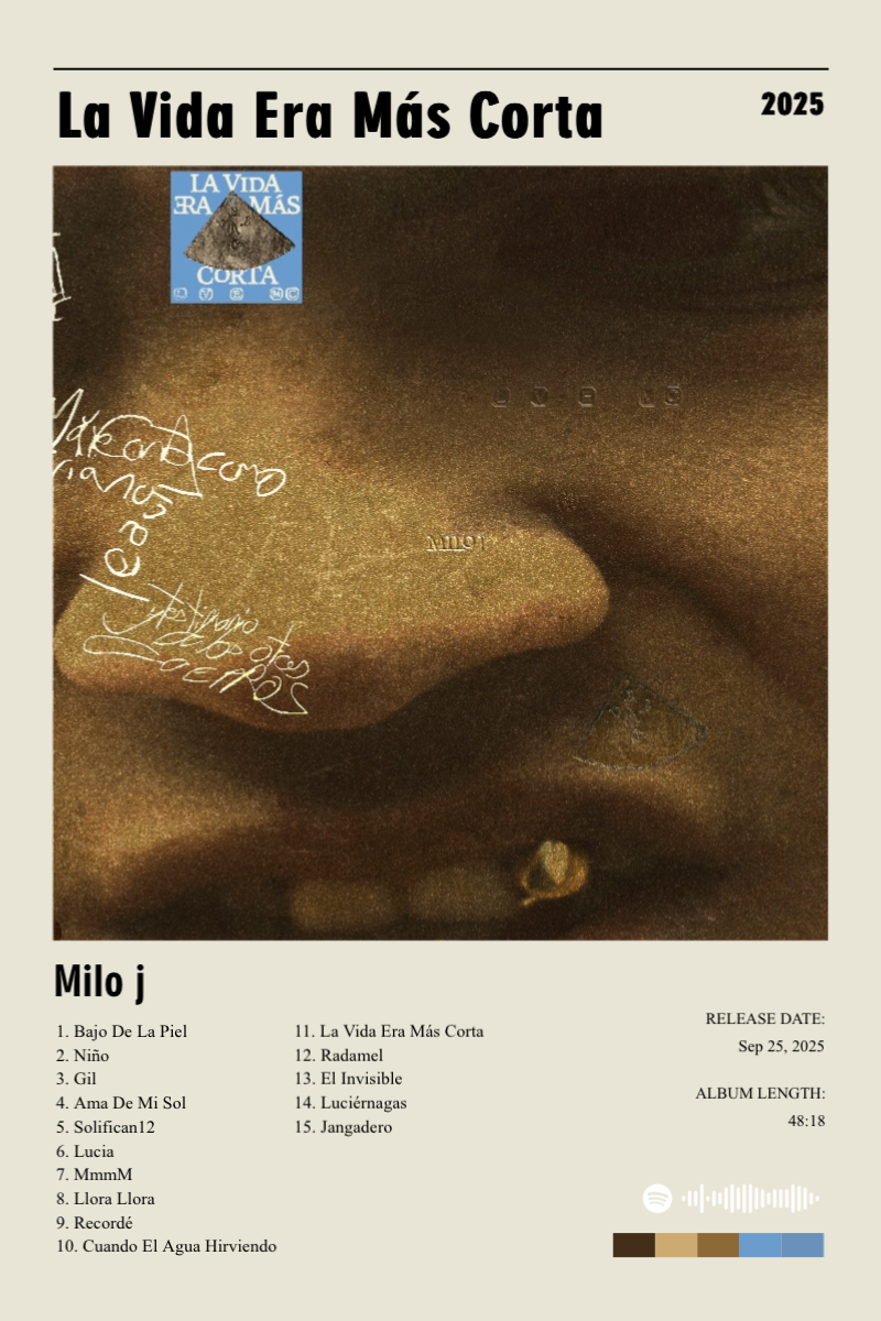La Vida Era Más Corta — community poster example