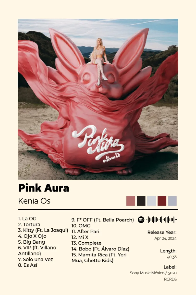 Album poster for Pink Aura by Kenia Os