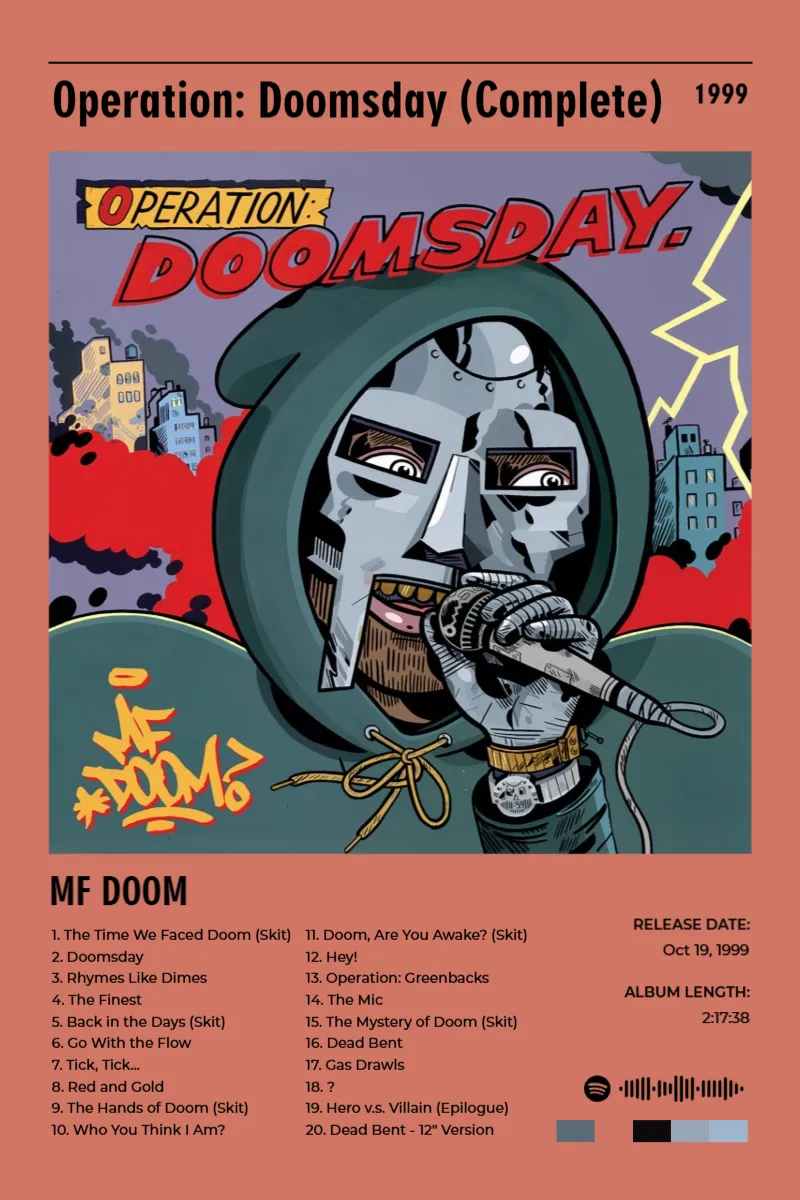 Operation: Doomsday (Complete)