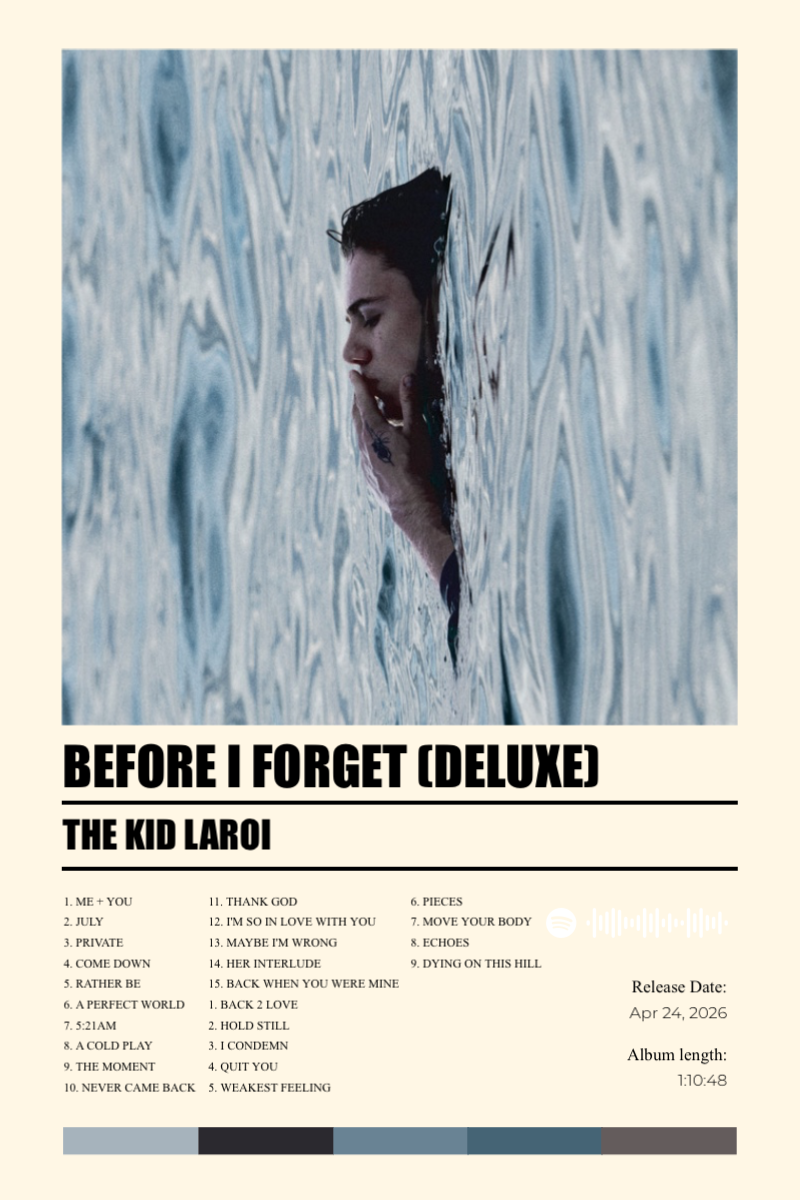 BEFORE I FORGET (DELUXE) · BEFORE I FORGET (DELUXE) · The Kid LAROI · 2:3 Album poster for BEFORE I FORGET (DELUXE) by The Kid LAROI