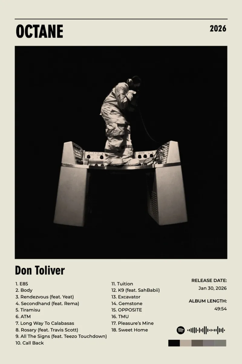 Album poster for OCTANE by Don Toliver