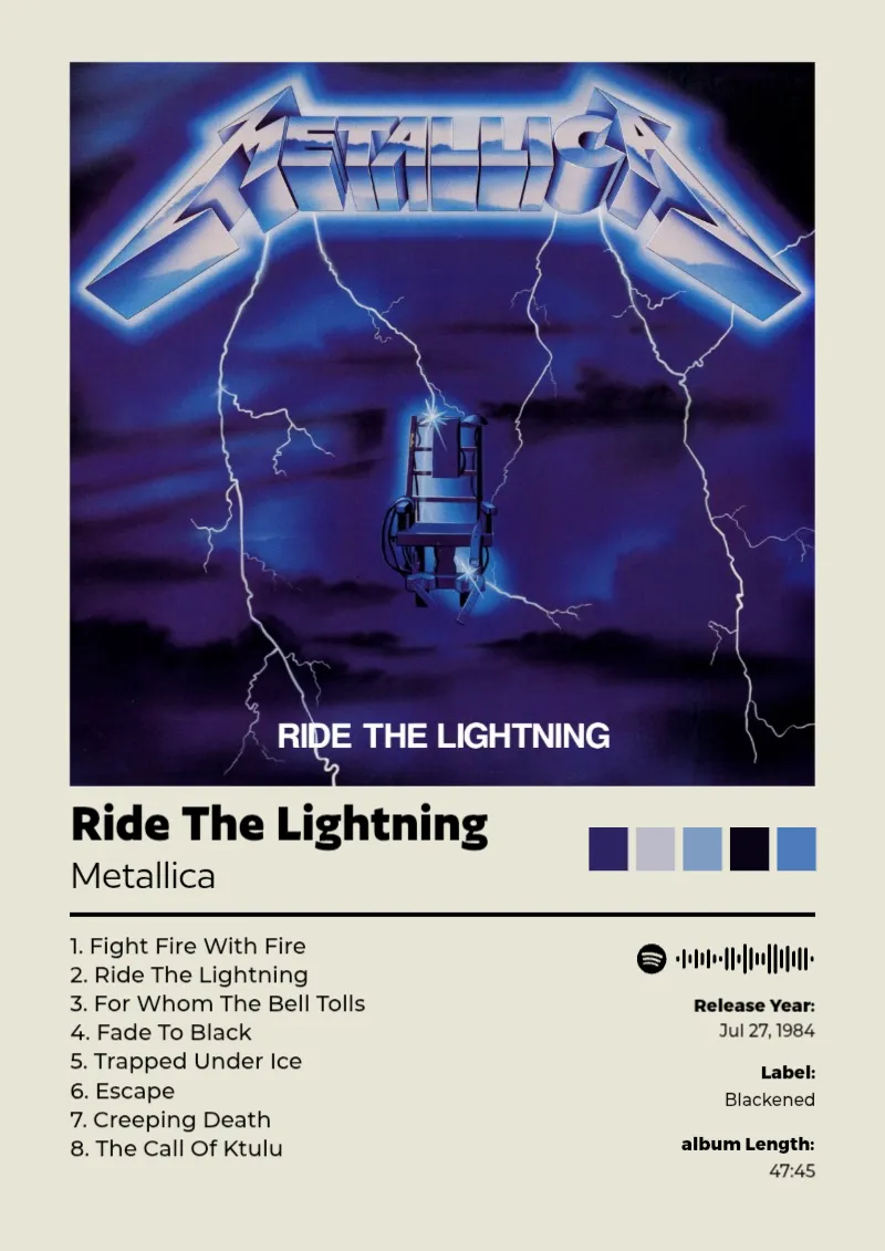 Album poster for Ride The Lightning (Remastered) by Metallica