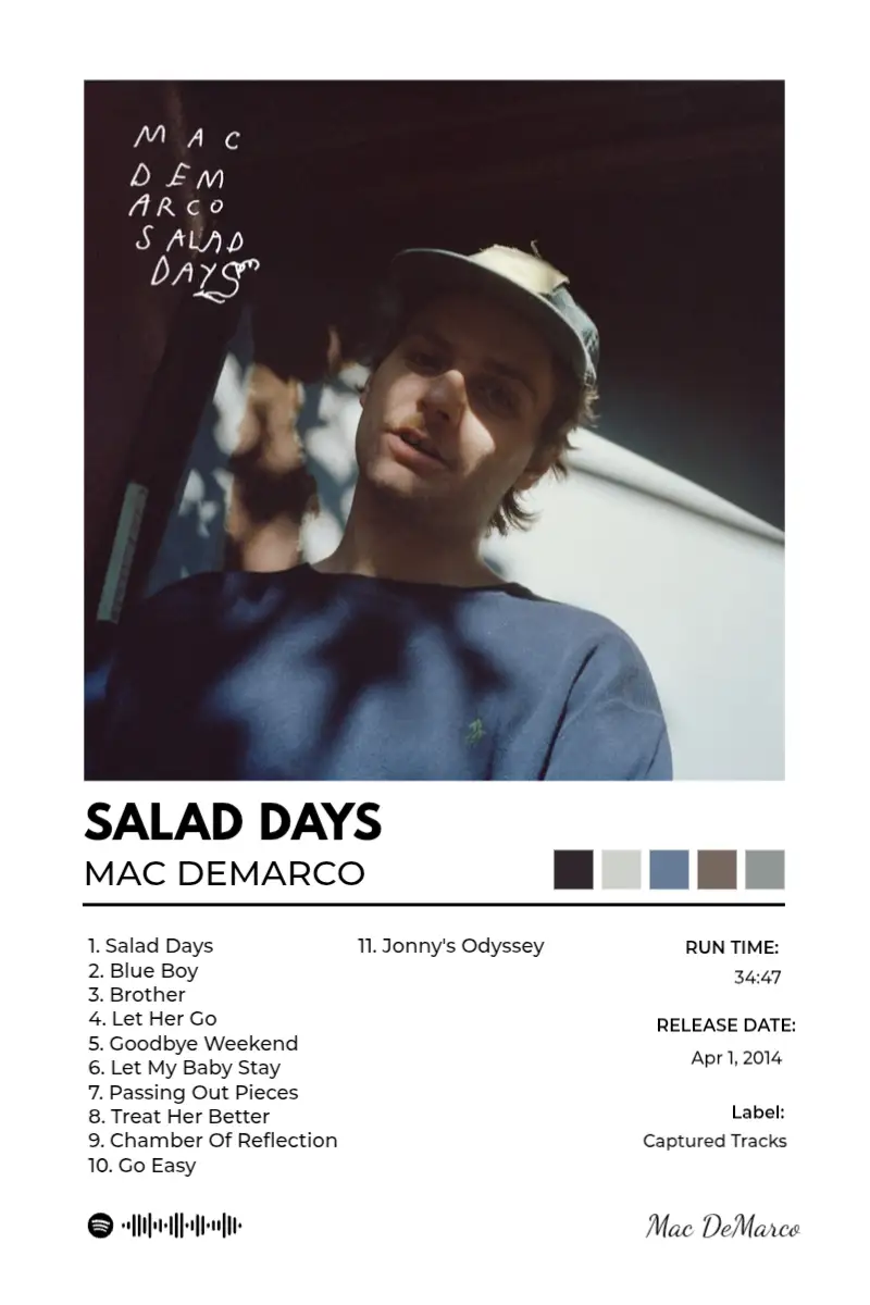 Album poster for Salad Days by Mac DeMarco