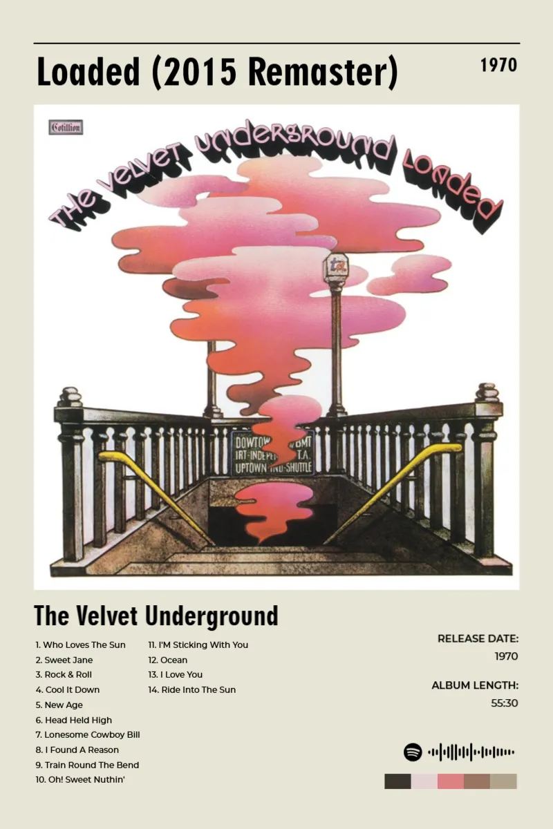 Album poster for Loaded (2015 Remaster) by The Velvet Underground