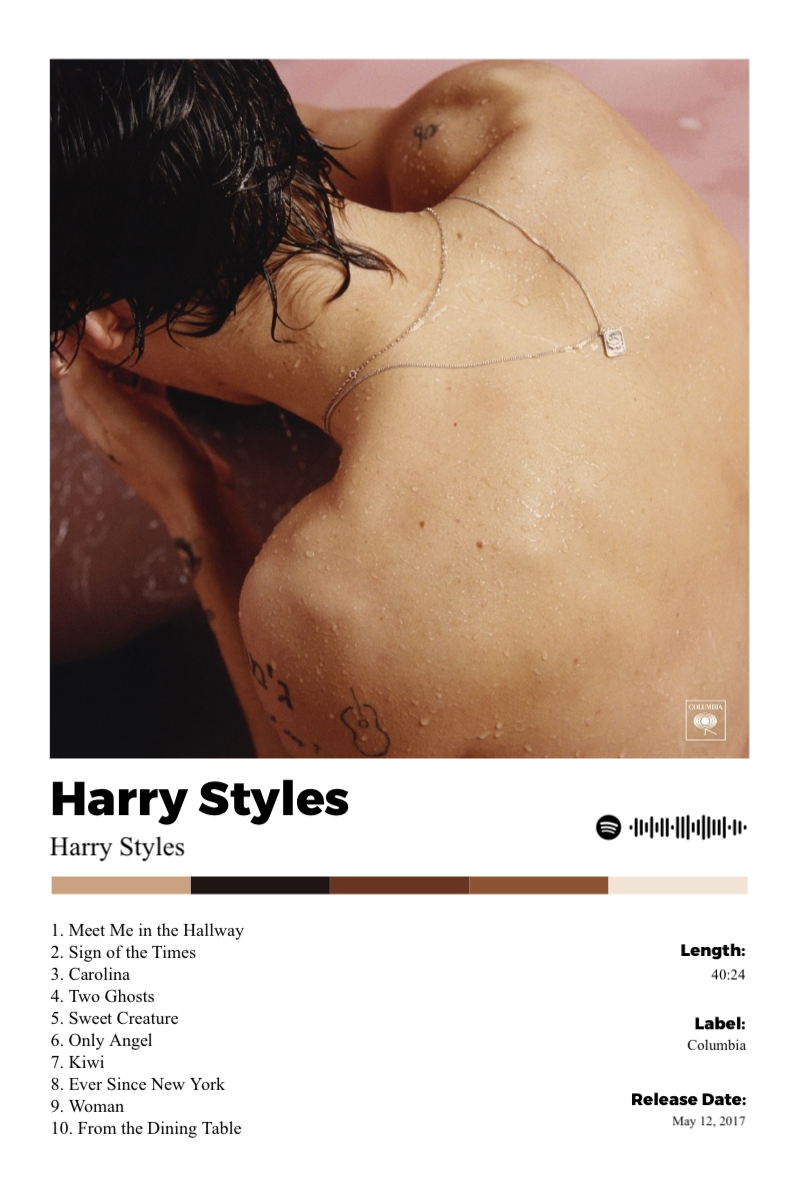Album poster for Harry Styles by Harry Styles
