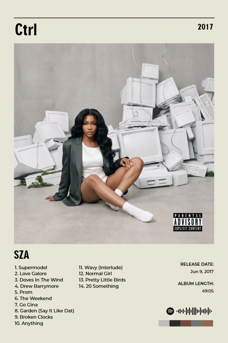 Album poster for Ctrl by SZA