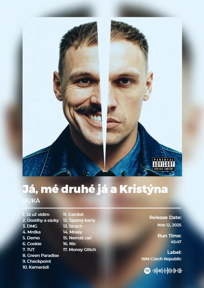 Album poster for Já, mé druhé já a Kristýna by BUKA