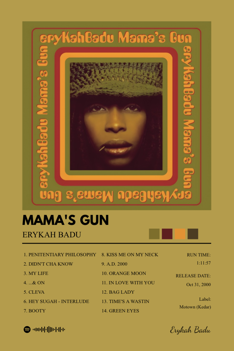 Album poster for Mama's Gun by Erykah Badu