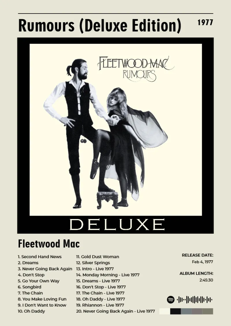 Album poster for Rumours (Deluxe Edition) by Fleetwood Mac