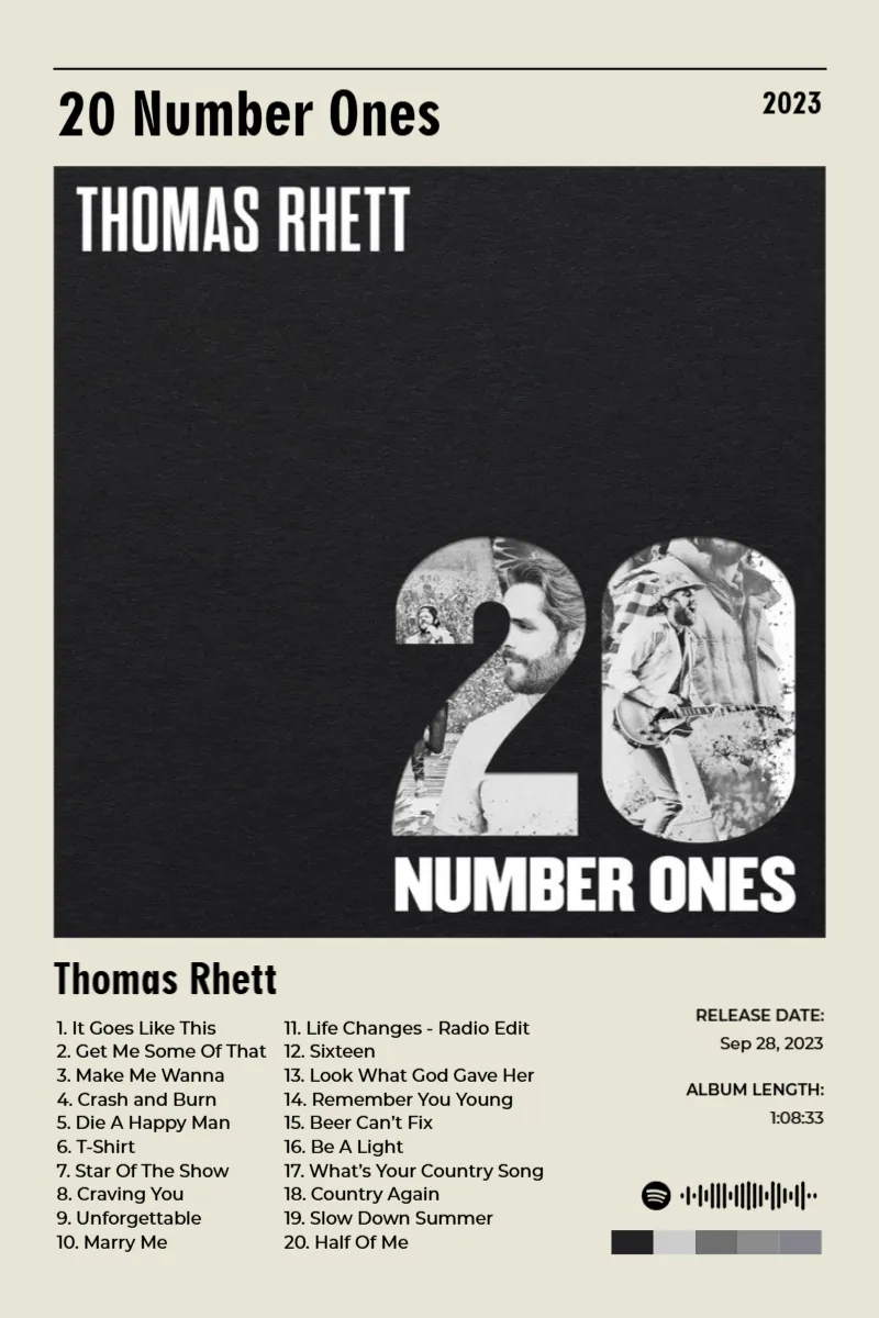 20 Number Ones · 20 Number Ones · Thomas Rhett · 2:3 Album poster for 20 Number Ones by Thomas Rhett