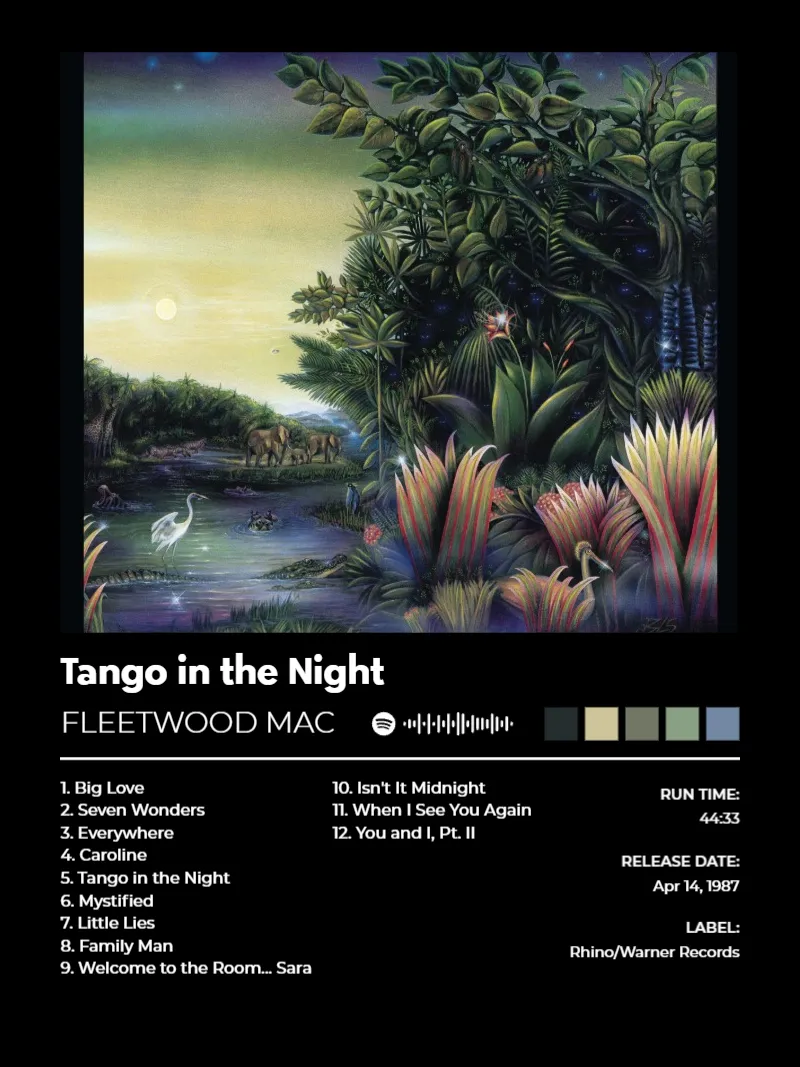 Album poster for Tango in the Night (2017 Remaster) by Fleetwood Mac