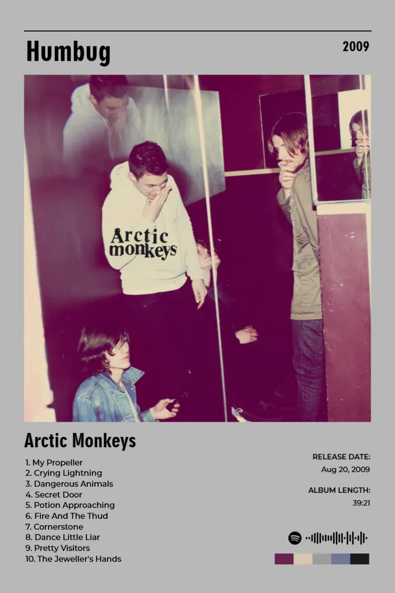 Album poster for Humbug by Arctic Monkeys