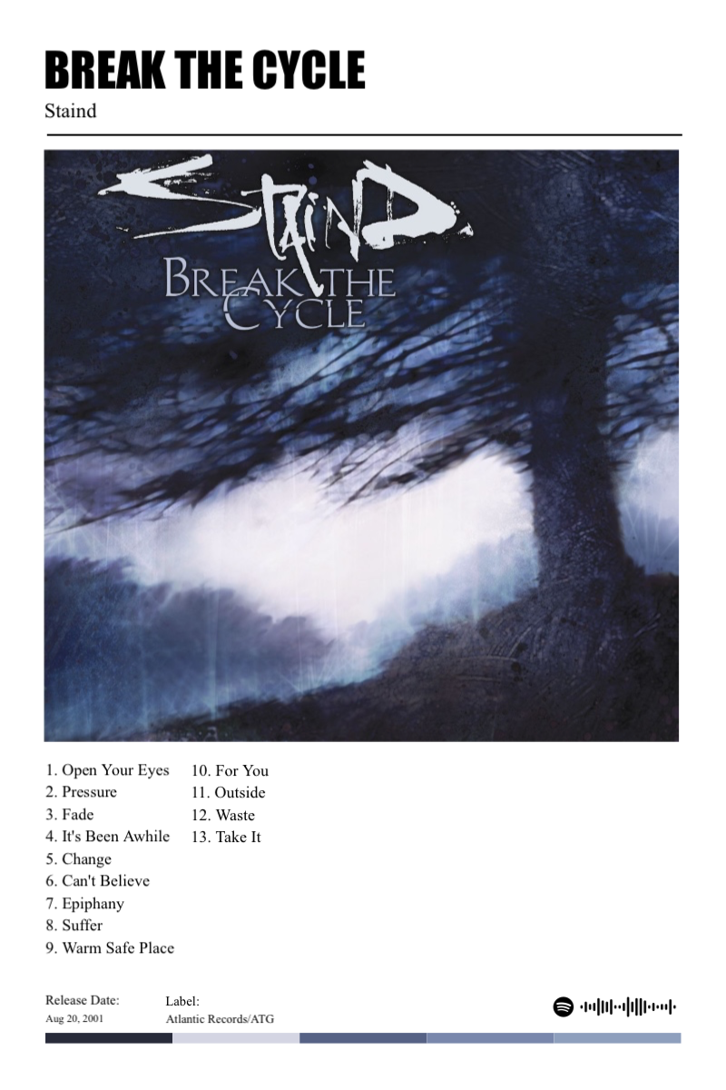 Album poster for Break the Cycle by Staind
