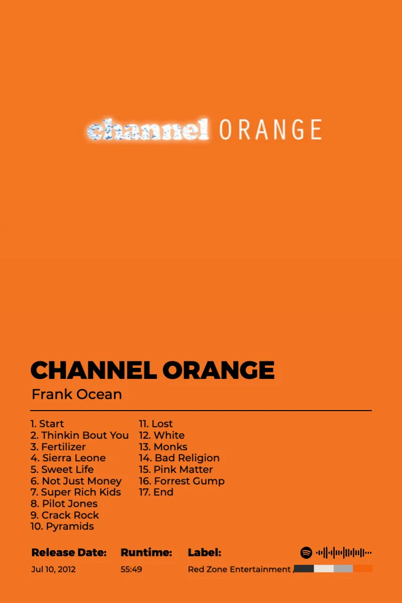 Album poster for channel ORANGE by Frank Ocean