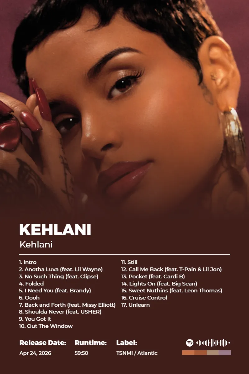Kehlani · Kehlani · Kehlani · 2:3 Album poster for Kehlani by Kehlani