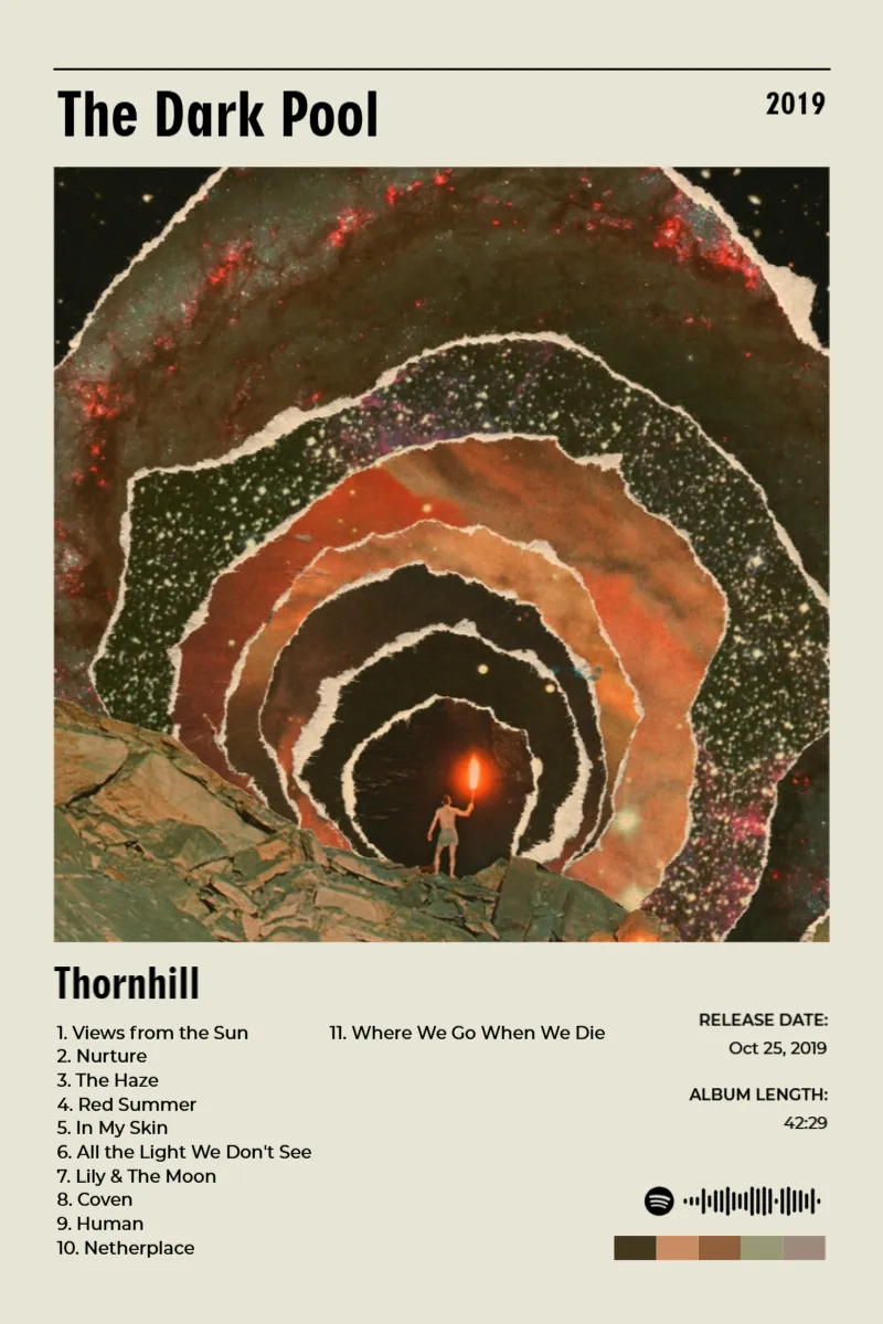 Album poster for The Dark Pool by Thornhill