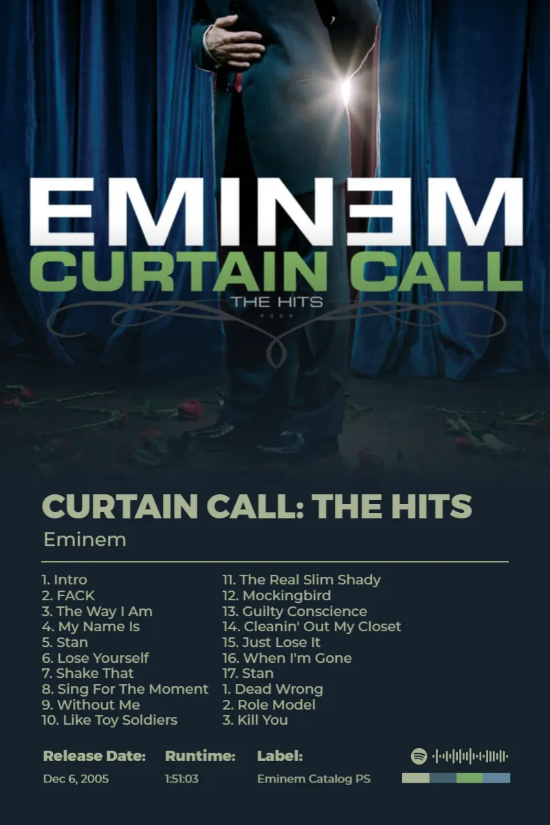 Curtain Call: The Hits (Deluxe Edition) · Curtain Call: The Hits (Deluxe Edition) · Eminem · 2:3 Album poster for Curtain Call: The Hits (Deluxe Edition) by Eminem