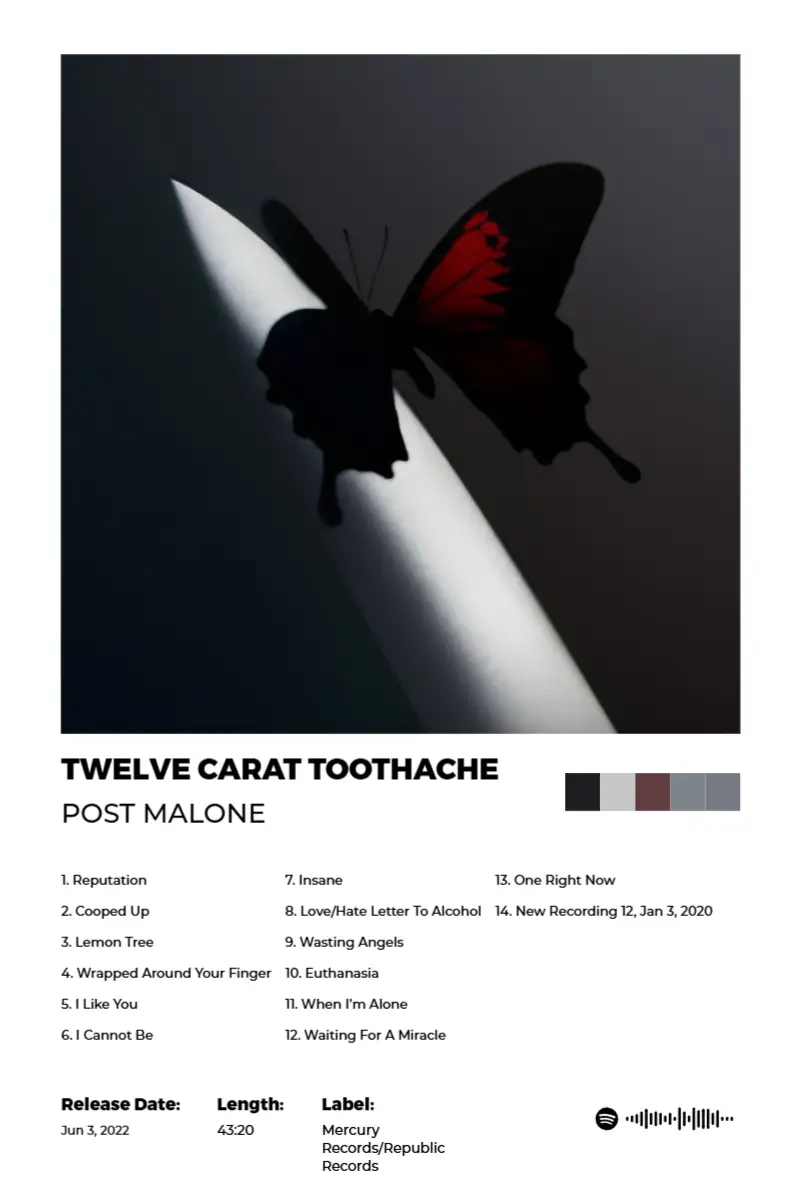 Twelve Carat Toothache · Twelve Carat Toothache · Post Malone · 2:3 Album poster for Twelve Carat Toothache by Post Malone