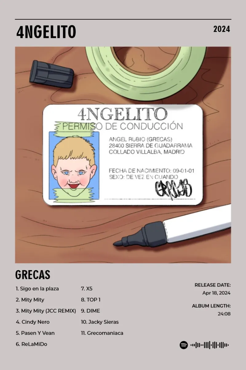 4NGELITO · 4NGELITO · GRECAS · 2:3 Album poster for 4NGELITO by GRECAS