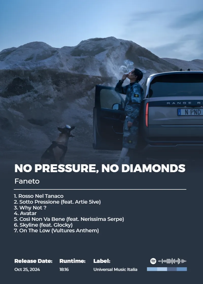 Album poster for No Pressure, No Diamonds by Faneto