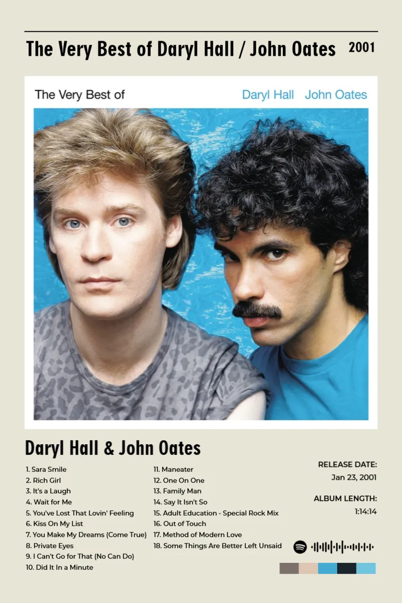 The Very Best of Daryl Hall / John Oates