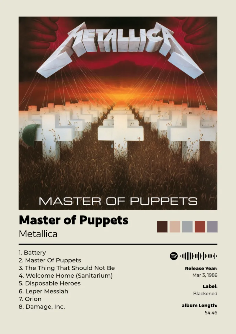 Album poster for Master of Puppets (Remastered) by Metallica