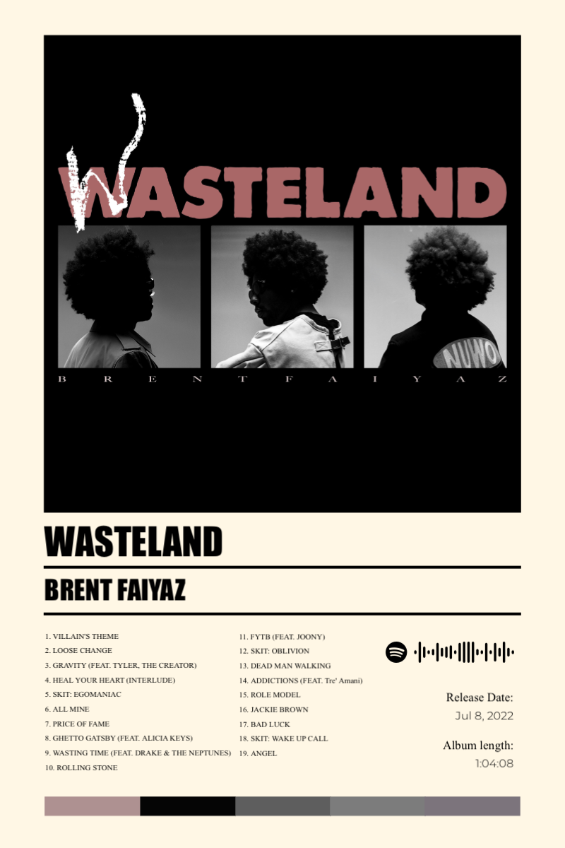Album poster for WASTELAND by Brent Faiyaz