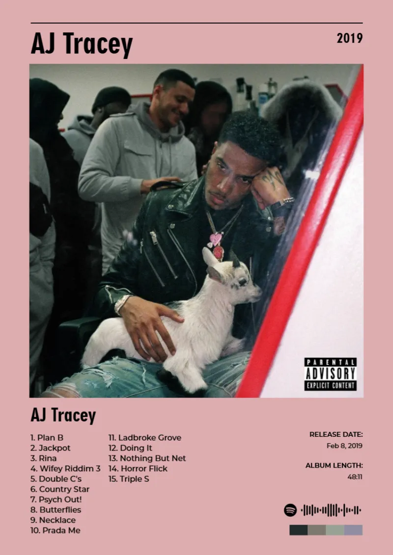 AJ Tracey · AJ Tracey · AJ Tracey · DIN A4 Album poster for AJ Tracey by AJ Tracey