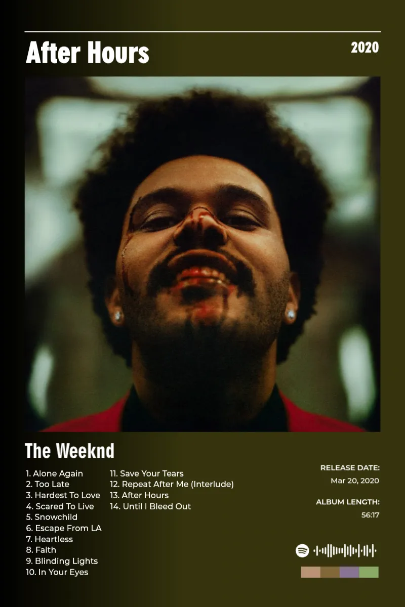 Album poster for After Hours by The Weeknd