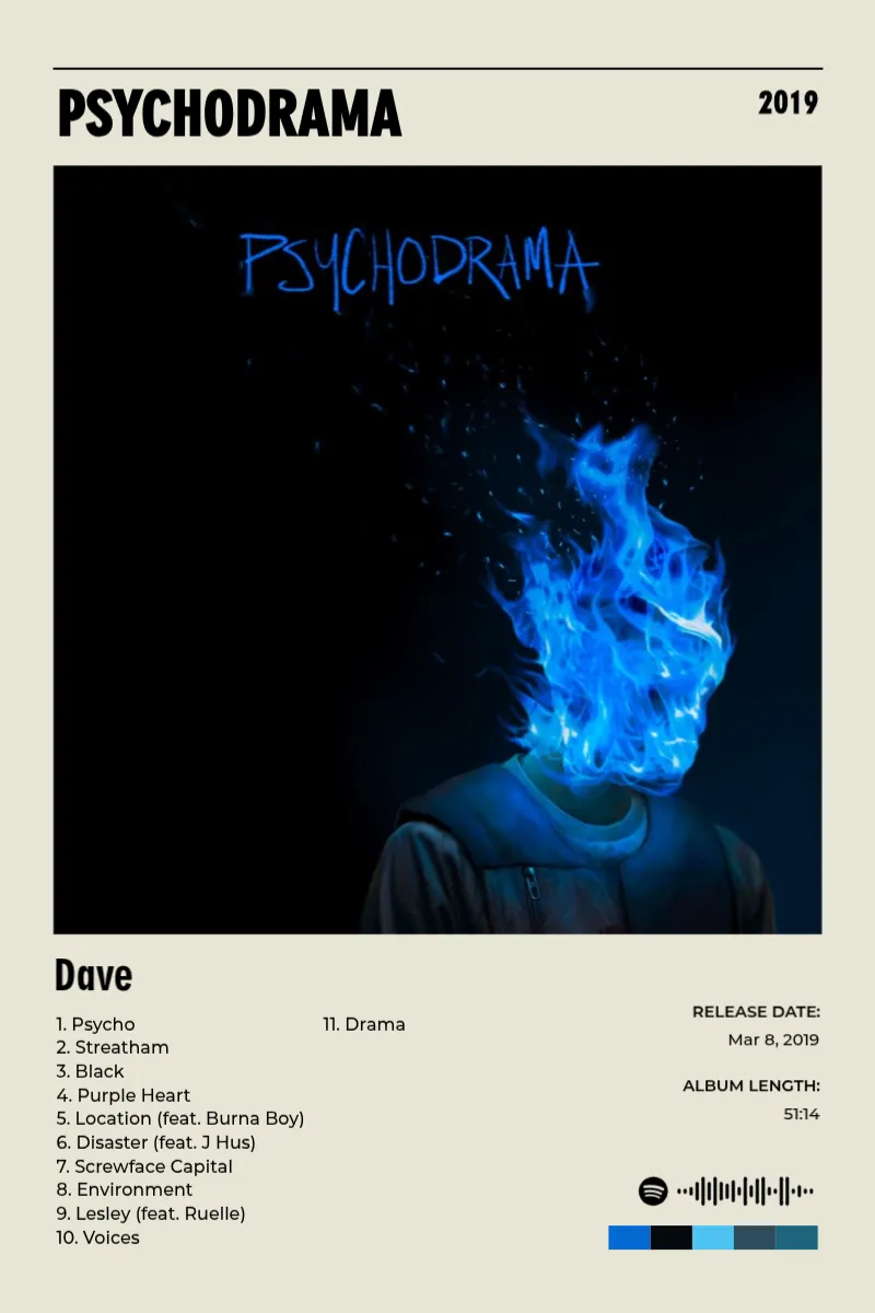 Album poster for PSYCHODRAMA by Dave