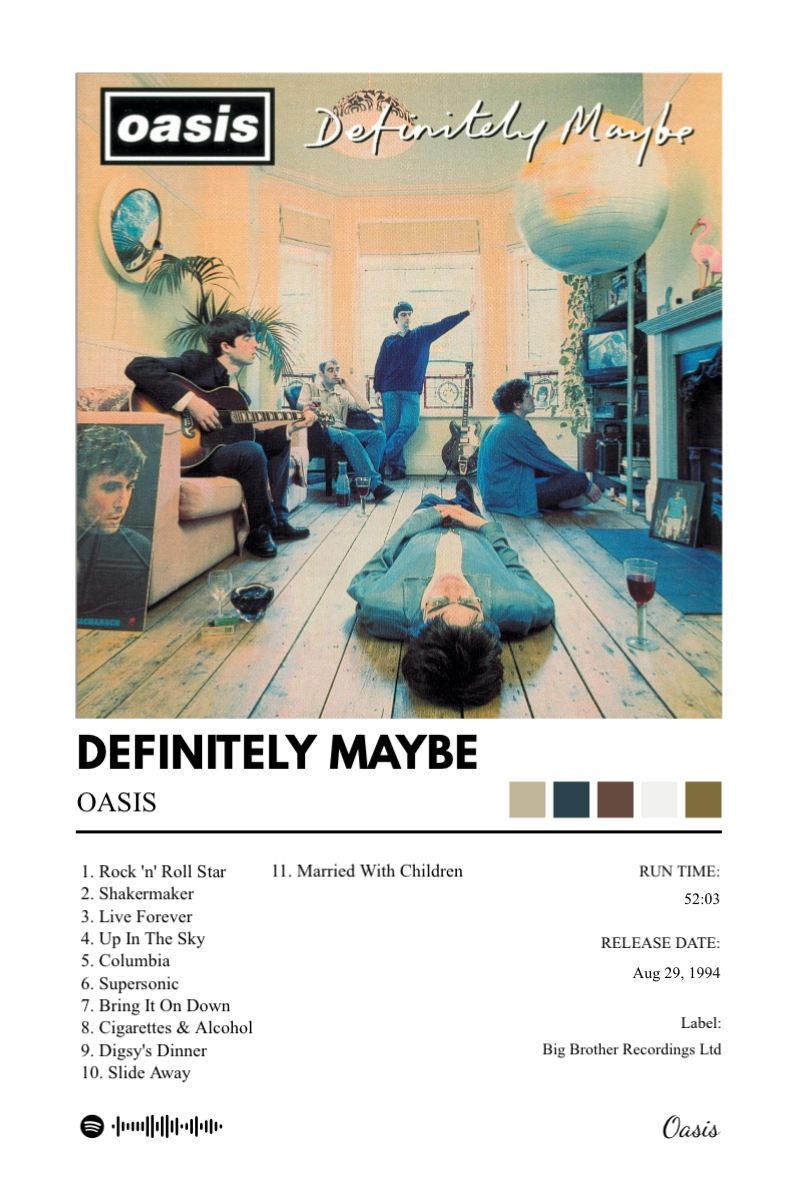 Album poster for Definitely Maybe by Oasis