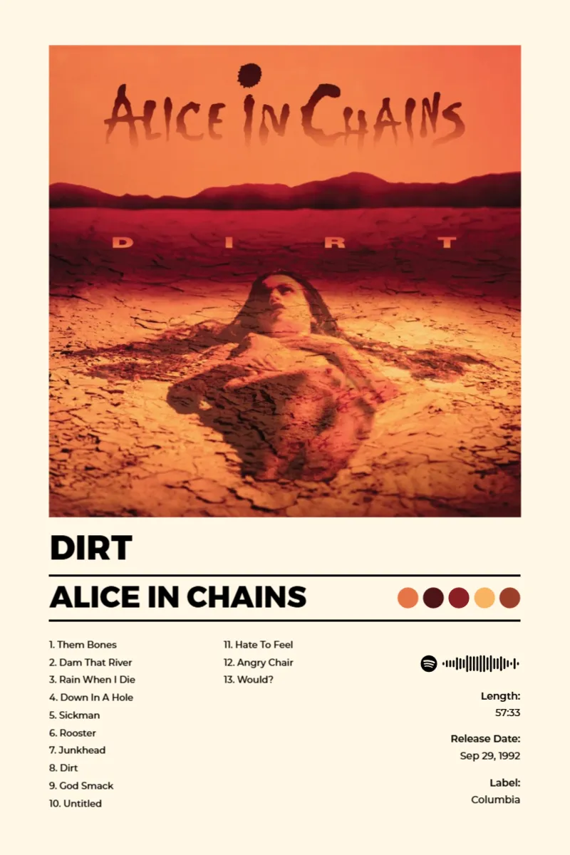 Album poster for Dirt (2022 Remaster) by Alice In Chains