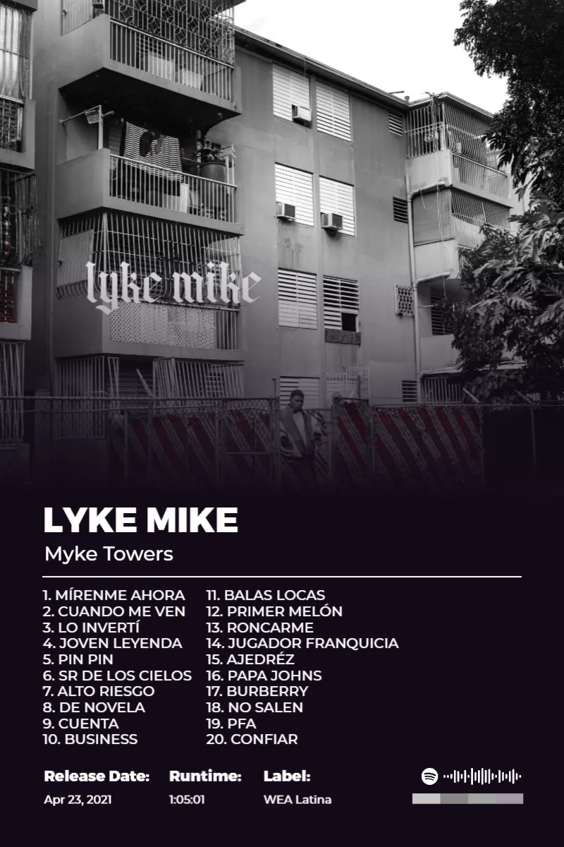 Album poster for LYKE MIKE by Myke Towers