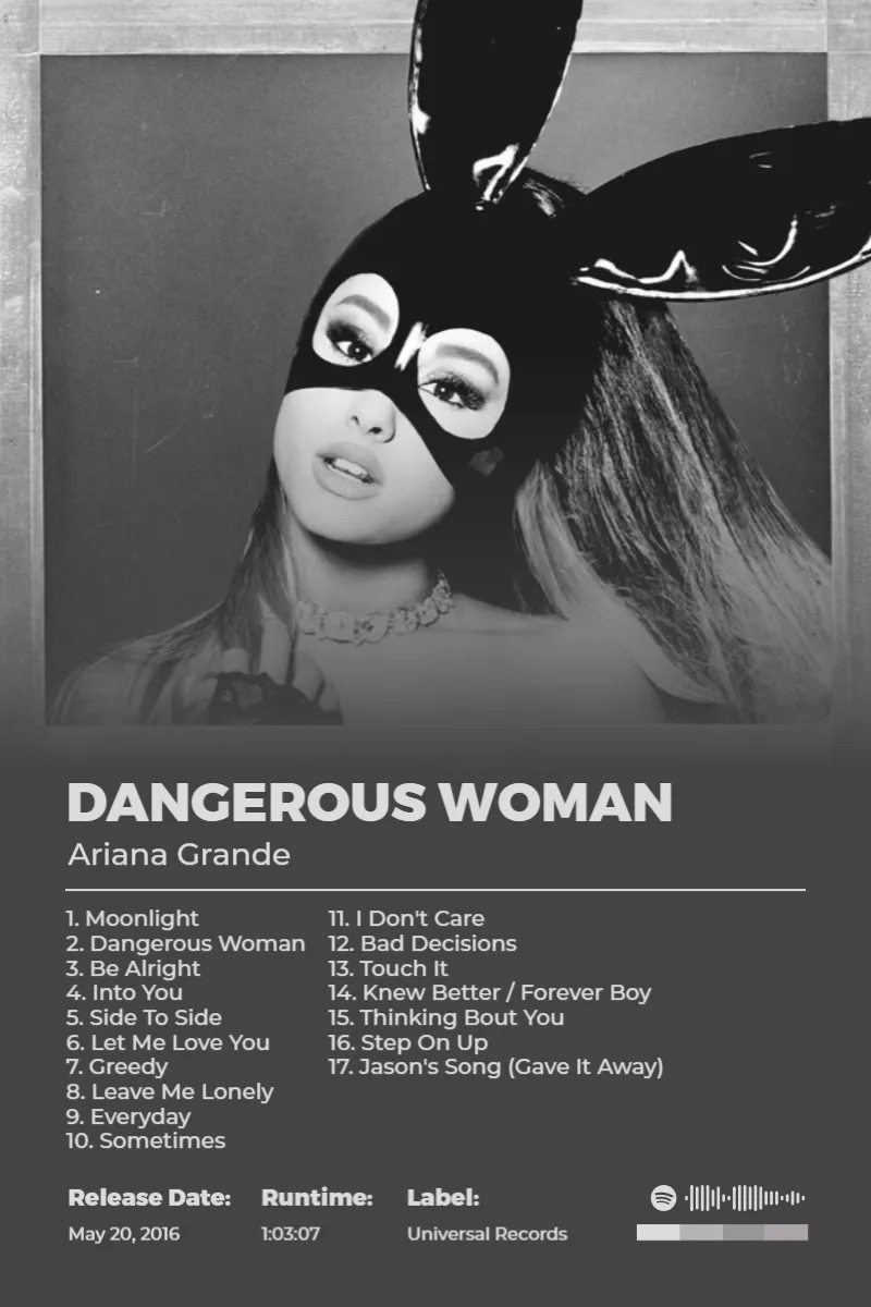 Dangerous Woman · Dangerous Woman · Ariana Grande · 2:3 Album poster for Dangerous Woman by Ariana Grande