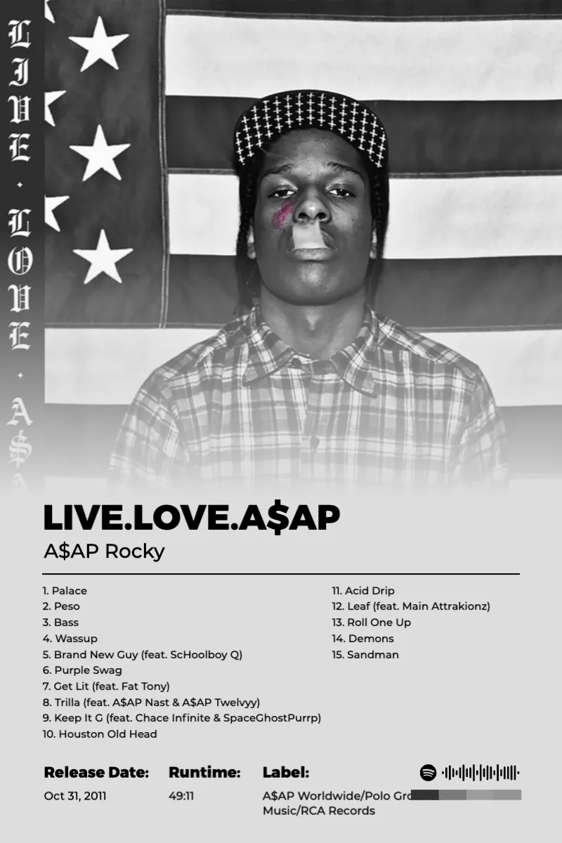 Album poster for LIVE.LOVE.A$AP by A$AP Rocky