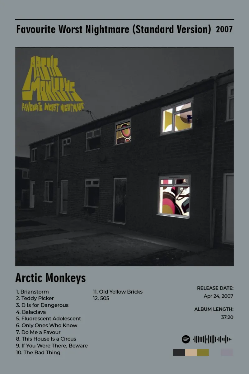 Album poster for Favourite Worst Nightmare (Standard Version) by Arctic Monkeys