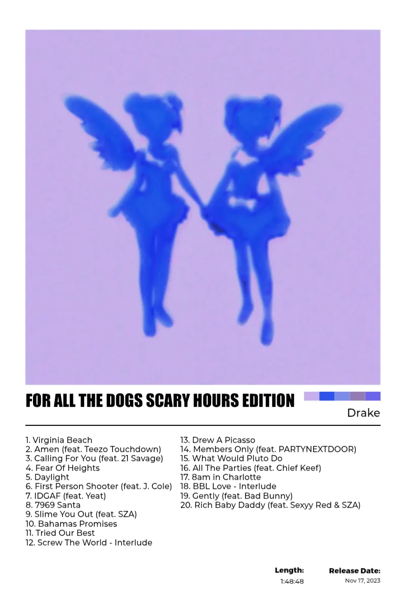 Album poster for For All The Dogs Scary Hours Edition by Drake