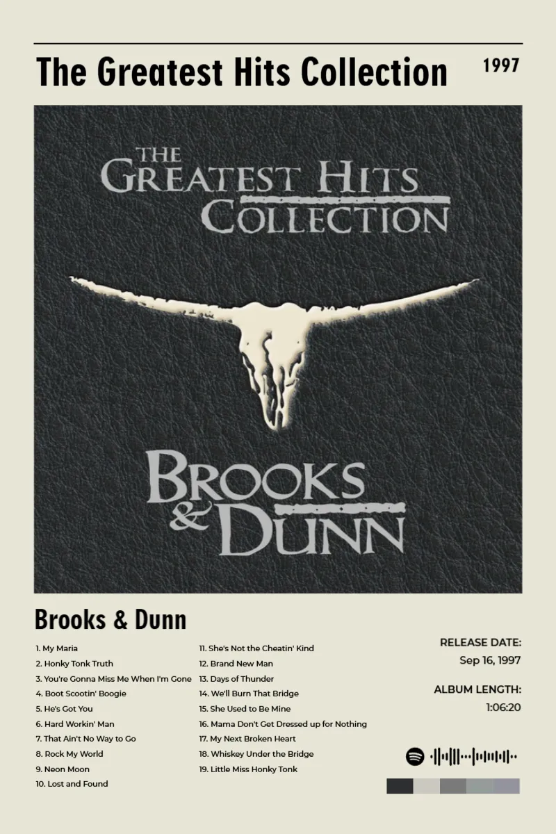 The Greatest Hits Collection · The Greatest Hits Collection · Brooks & Dunn · 2:3 Album poster for The Greatest Hits Collection by Brooks & Dunn