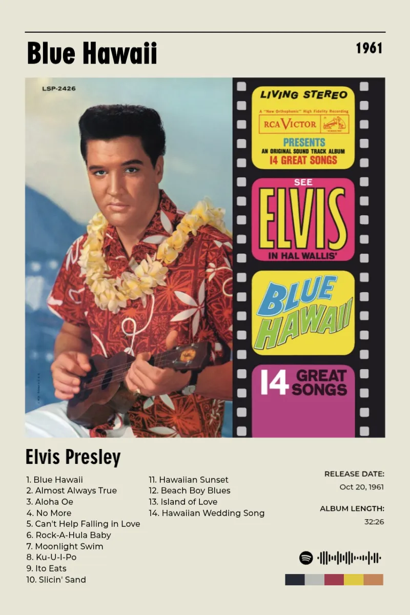 Album poster for Blue Hawaii by Elvis Presley