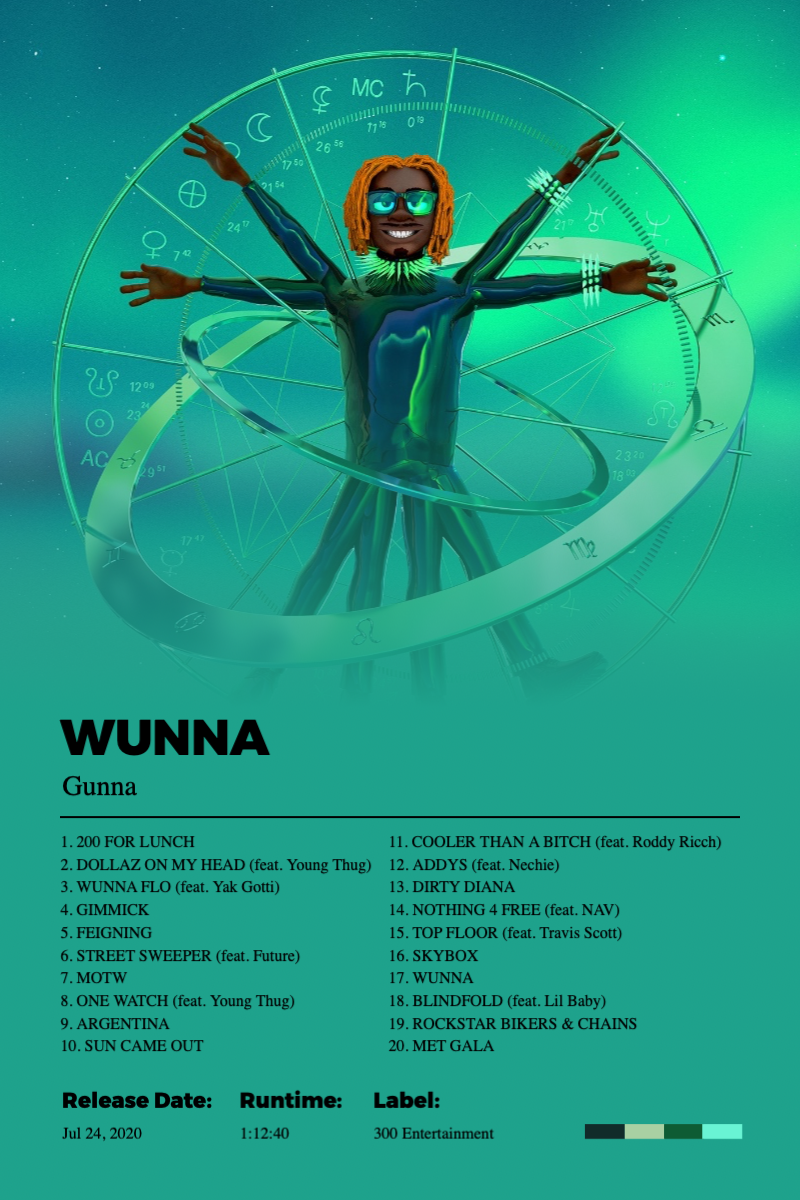 Album poster for WUNNA (Deluxe) by Gunna
