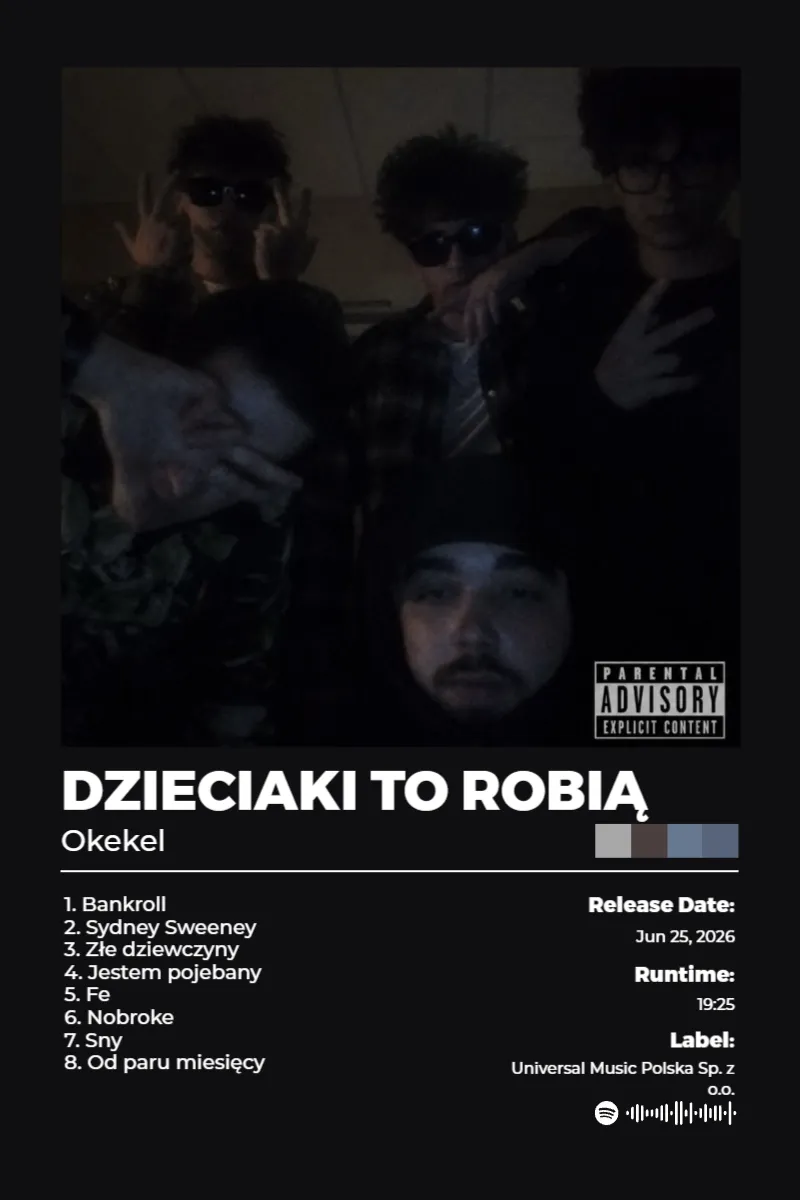 Album poster for Dzieciaki to robią by Okekel