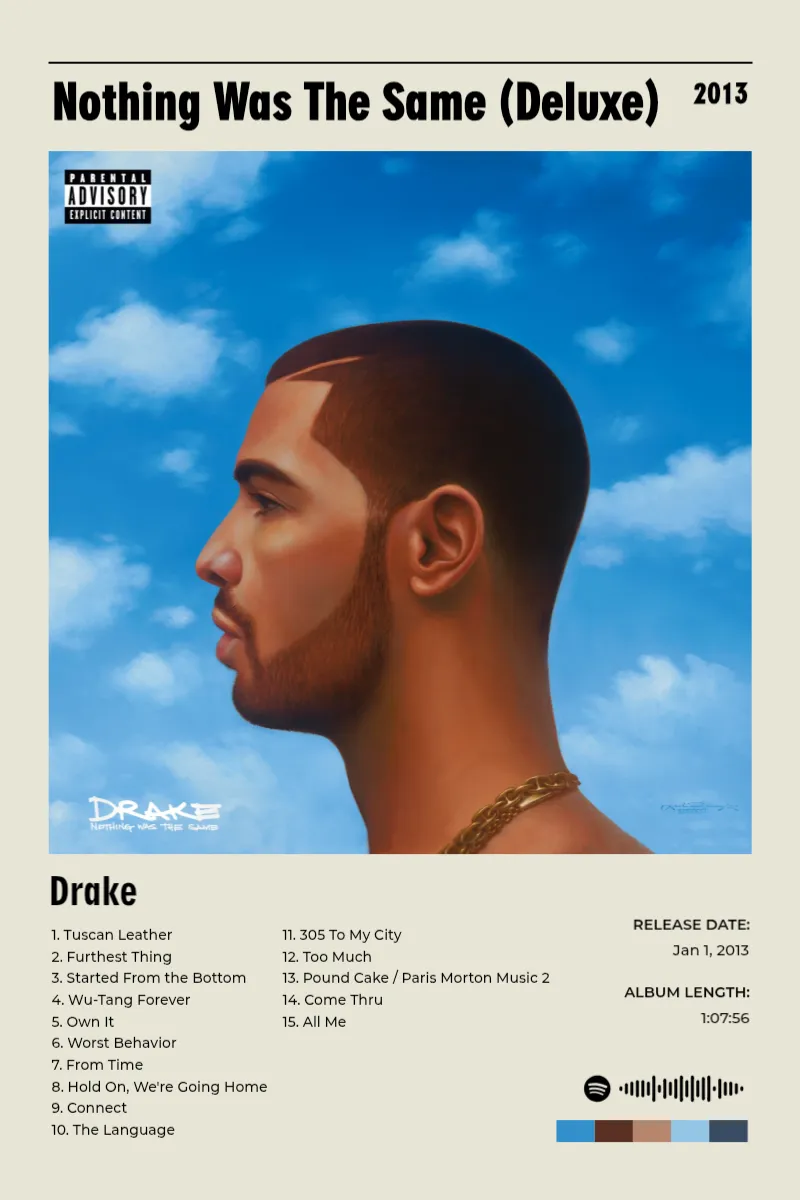 Nothing Was The Same (Deluxe) · Nothing Was The Same (Deluxe) · Drake · 2:3 Album poster for Nothing Was The Same (Deluxe) by Drake