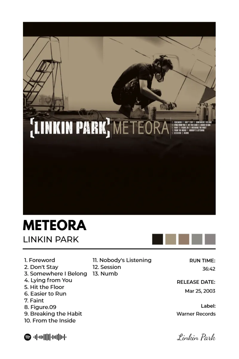 Album poster for Meteora by Linkin Park