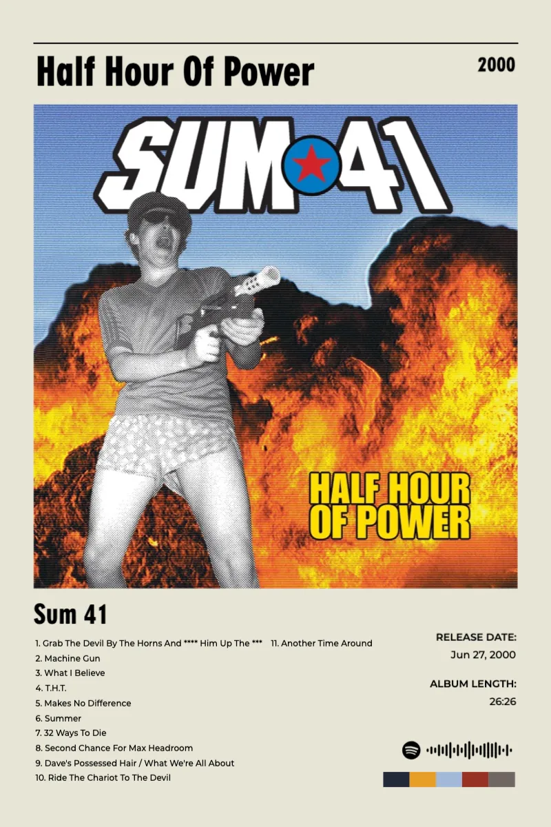 Album poster for Half Hour Of Power by Sum 41