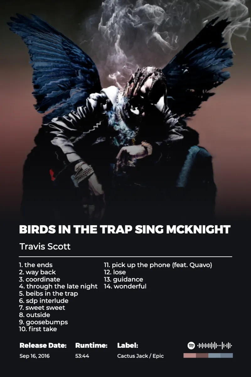 Album poster for Birds In The Trap Sing McKnight by Travis Scott
