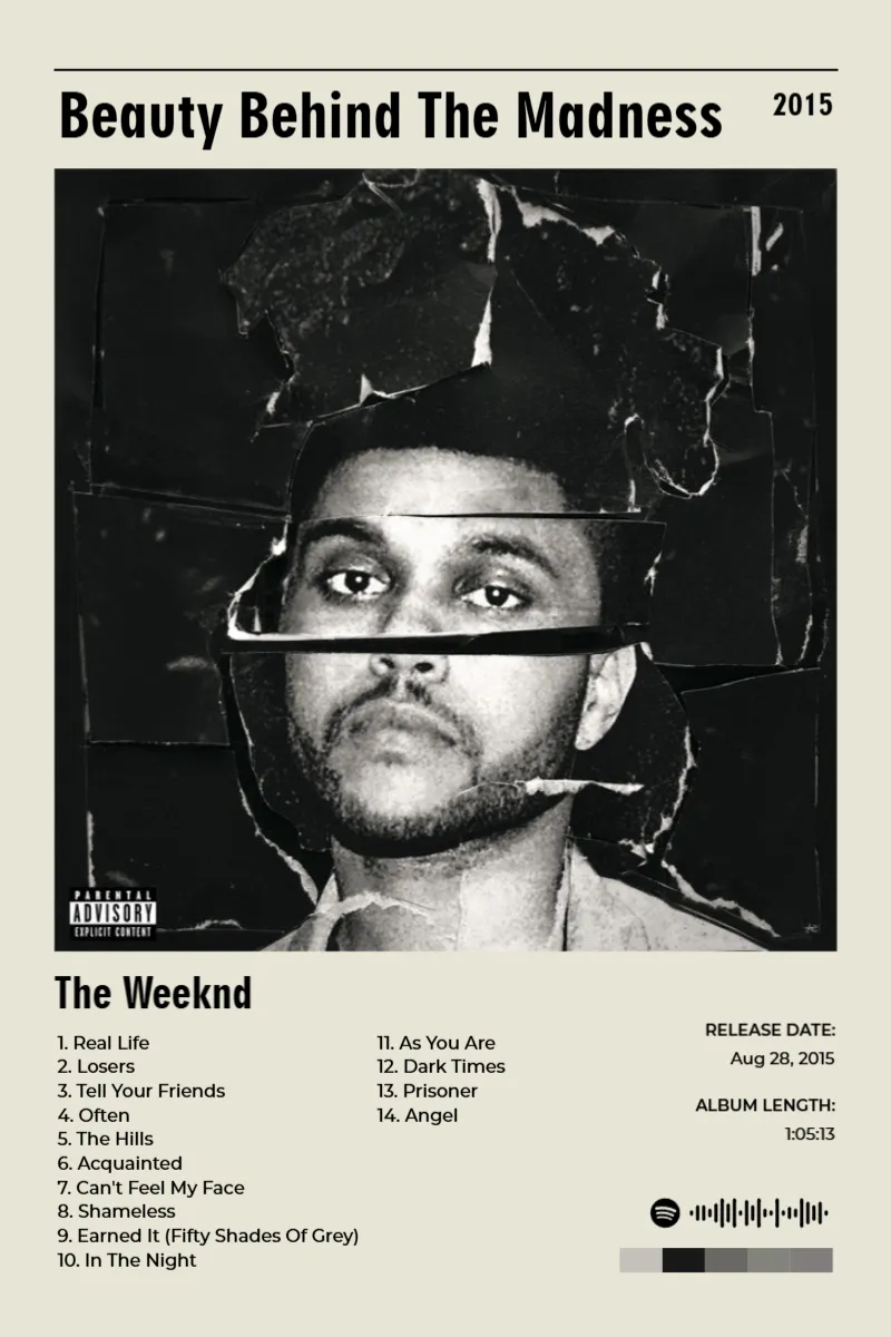 Beauty Behind The Madness · Beauty Behind The Madness · The Weeknd · 2:3 Album poster for Beauty Behind The Madness by The Weeknd