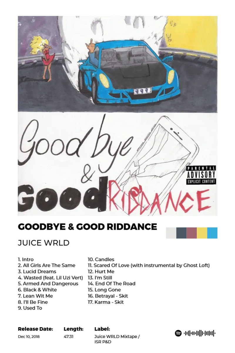 Goodbye & Good Riddance · Goodbye & Good Riddance · Juice WRLD · 2:3 Album poster for Goodbye & Good Riddance by Juice WRLD