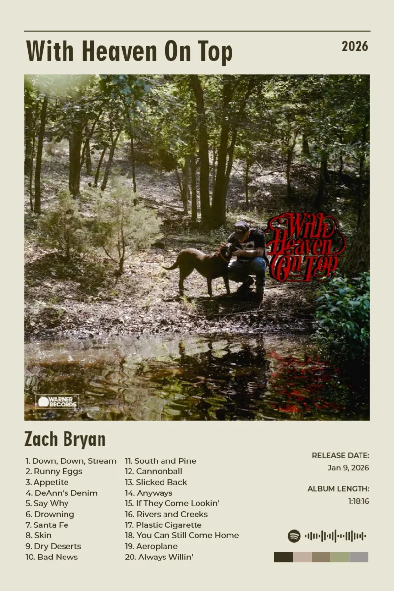 Album poster for With Heaven On Top by Zach Bryan